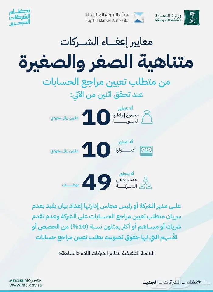 مدير مالي اعداد قوائم مالية داخلية - للشركات والمؤسسات 1