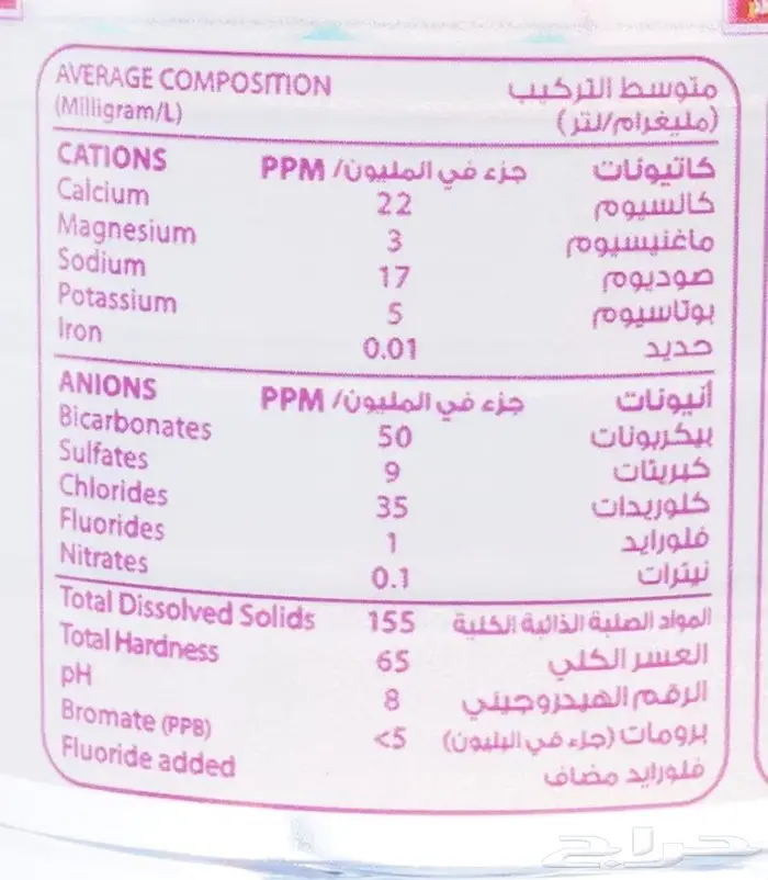 مياه بيرين شامل التوصيل 17 ريال 1