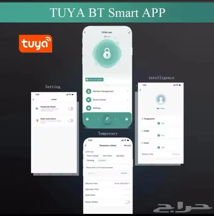باب اكتروني ذكي للزجاج 3