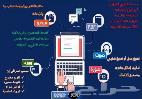 تفريغ صوتي تنسيق وتدقيق لغوي 0
