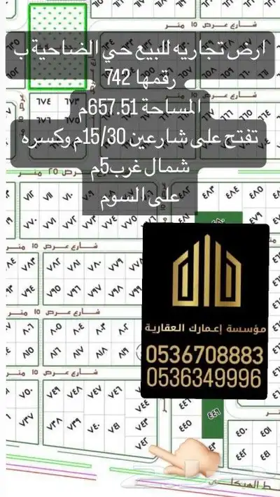 أسعار لقطه و مناسبه بجميع الأحياء 1