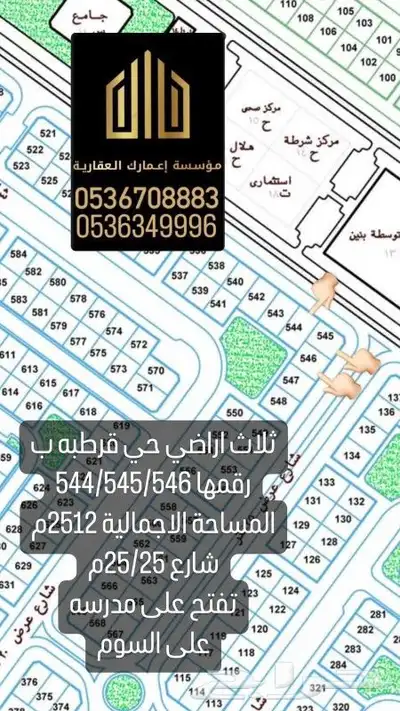 أسعار لقطه و مناسبه بجميع الأحياء 2
