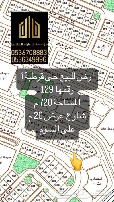 أسعار لقطه و مناسبه بجميع الأحياء 8