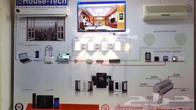 سمارت هوم smart home نظام تحكم كامل عن طريق الاوامر الصوتيه 1