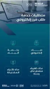 تحديث الصكوك رخص بناء تصميم داخلي وخارجي 8