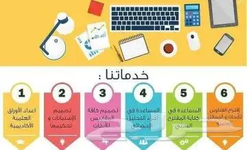 أبحاث علمية  أبحاث ترقية أبحاث نشر جميع الواجبات والرسائل . 2