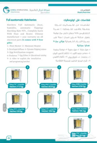 فقاسات رول فل اتوماتيك جودة ضمان كافة الاحجام اسعارنا مناسبة 5