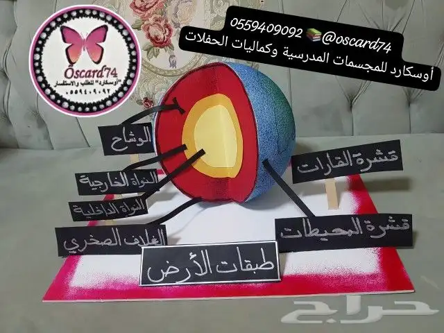 مجسمات و مشاريع بروجكت وانشطة مدرسيه وكماليات حفلات 1