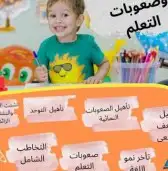 تربية خاصة توحد تنمية مهارات وaba وتخاطب 0