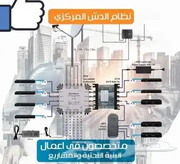 كاميرات مراقبه وأنظمة أمنية 1