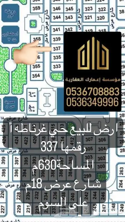 اراضي مميزه للبيع بأسعار تنافسيه 0