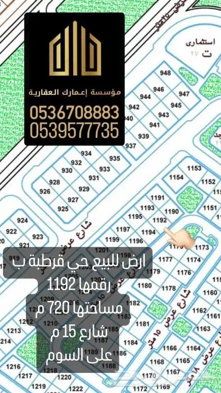 اراضي مميزه للبيع بأسعار تنافسيه 1