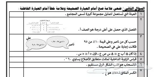 كتابة أسئلة اختبارات 2
