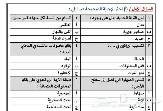 كتابة أسئلة اختبارات 7