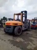 رافعات شوكية وكرينات للإيجار الشهري واليومي 0