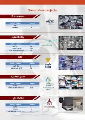 كاميرات مراقبه 5
