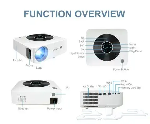 بروجكتر مناسب للجلسات الخارجية والمعلمين 0