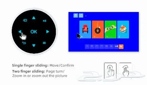 بروجكترات WZATCO بكراتينها شامله التوصيل للاحيا القريبه 1