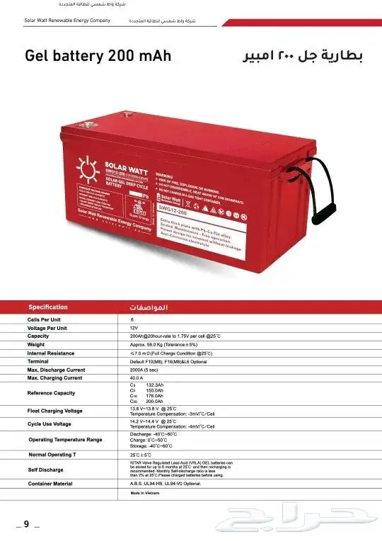 محولات طاقه شمسيه 40