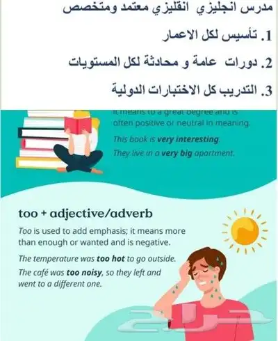 معلم إنقليزي. انجلش. انجليزي متخصص ومعتمد خبرة أكثر من 15سنة 0