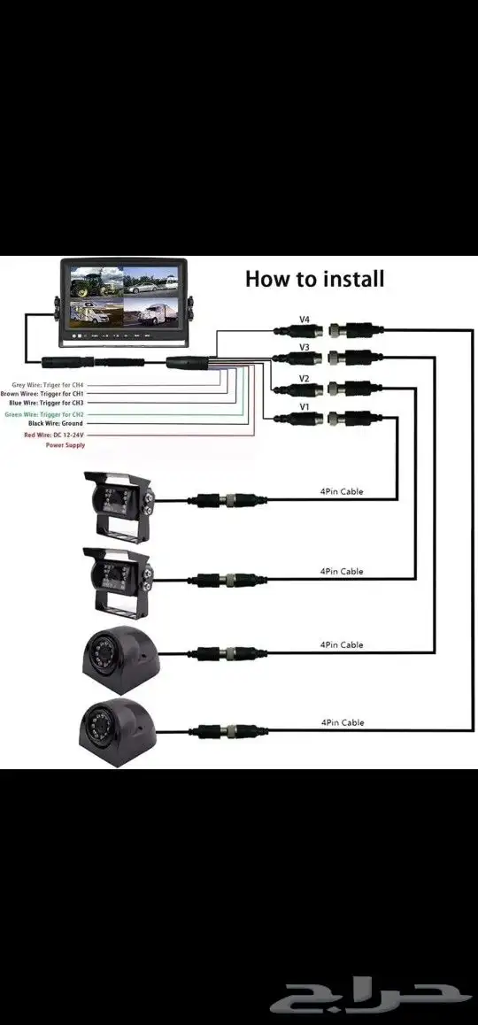 داش كام شاحنات DVR Car 1