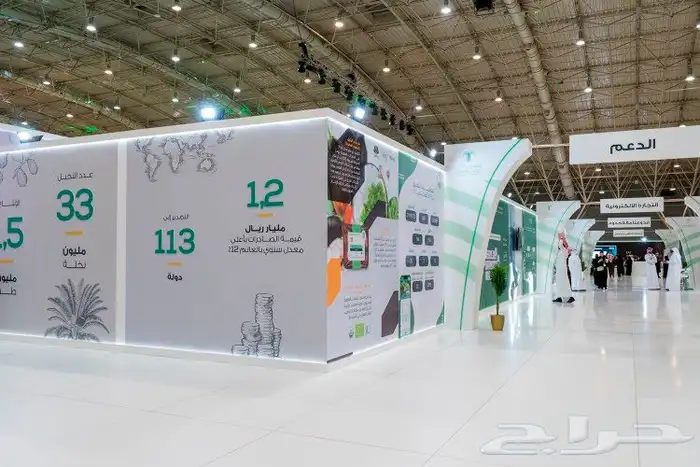بوب أب رول أب طباعة ستاندات مكعبات فوركس تنظيم معارض طباعة 6