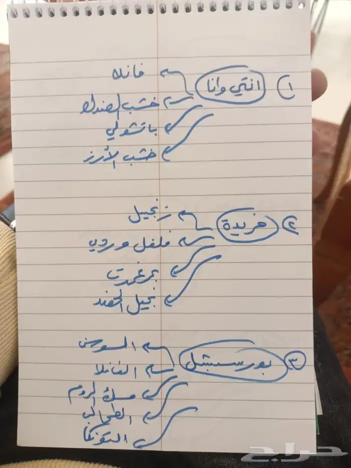 بكج جكراندا من 9 عطور 5