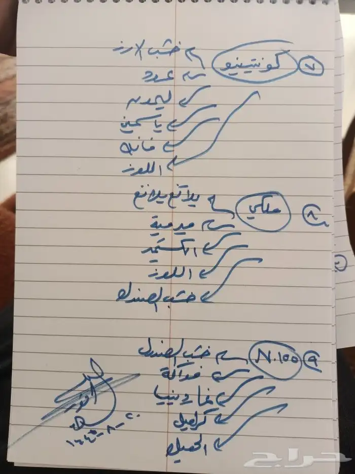 بكج جكراندا من 9 عطور 4