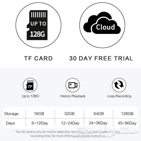 كاميرات مراقبة بالطاقة الشمسية 4G 9