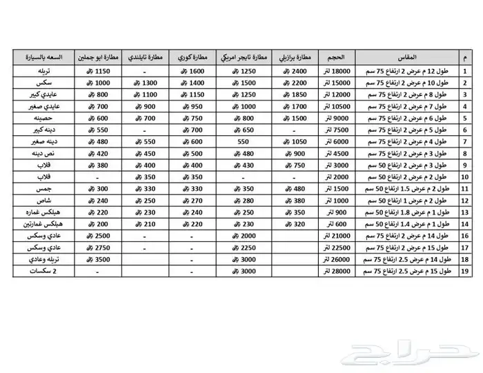 شراع مطارات ماء 10
