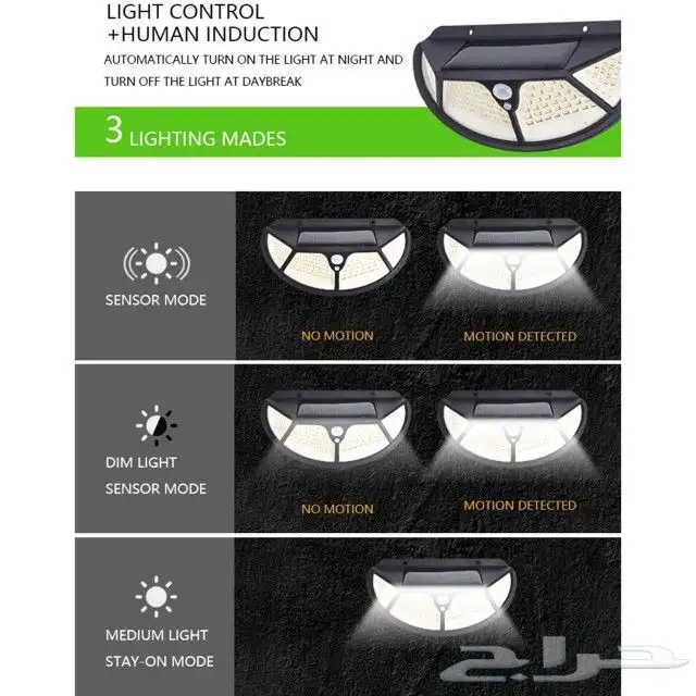 اناره قوية على الطاقة الشمسية led 102 اللمبة اناره أسوار 4