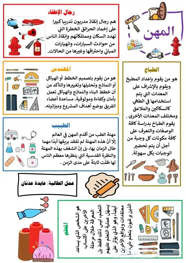 مطويات مدرسية ورقية وإلكترونية PDF 1