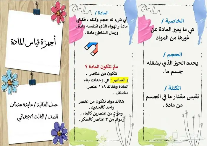 مطويات مدرسية ورقية وإلكترونية PDF 6