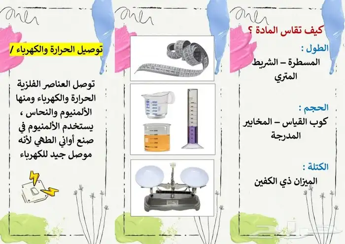 مطويات مدرسية ورقية وإلكترونية PDF 7