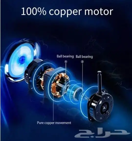 مكيف صحراوي مخرج هواء كبير مع تدفق هواء قوي وبارد . يتميز 6