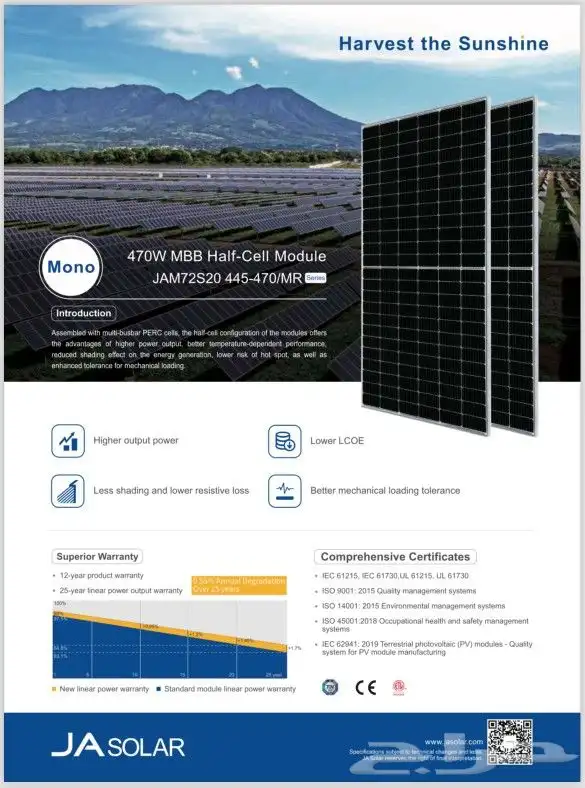 الواح الطاقه الشمسيه المرنه ولعاديه وثلجات السياره 6