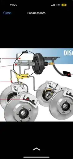 أخصائي باكمات فرامل وأجهزة abs 3