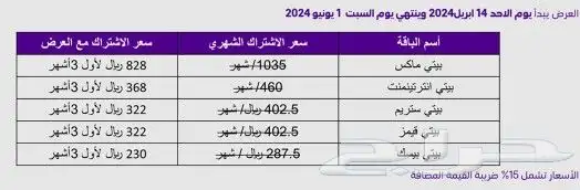 خدمة الالياف البصرية stc الامحدود وال5G 1