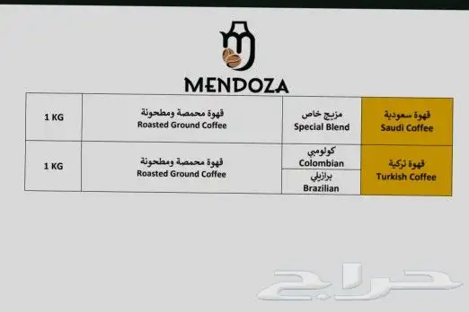 ميندوزا للقهوة المختصة 2