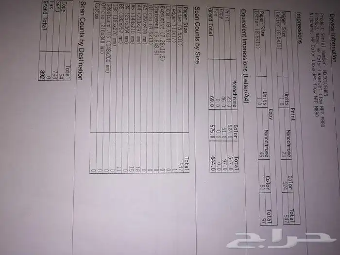 ماكينة تصوير ملونة( 4ف1) ليزرية ماركة اتش بيHP بحالة الجديدة 15