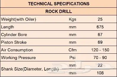 دريل تخريم كوري 2