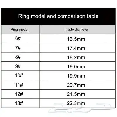 خاتم المؤشرات الحيوية للجسم 6