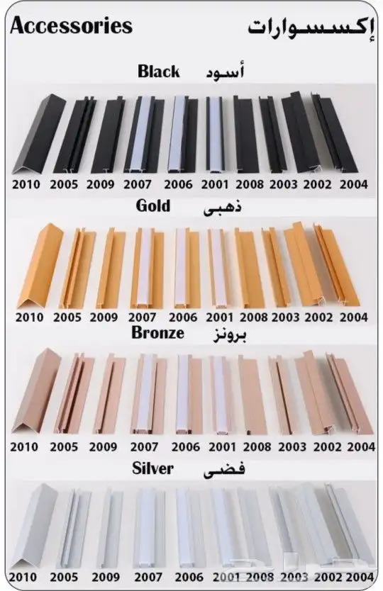 اكسسوارات بديل الشبورد 0