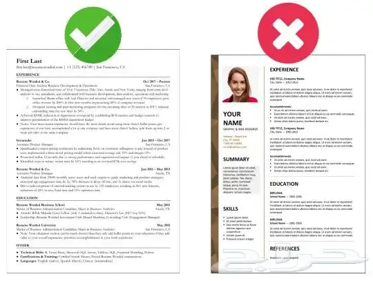 تصميم سيرة ذاتية احترافية ATS 0