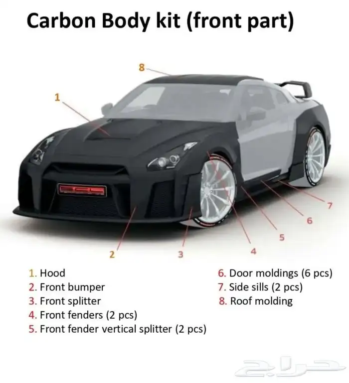 بدي كت حصري ومميز نيسان GTR R35 32