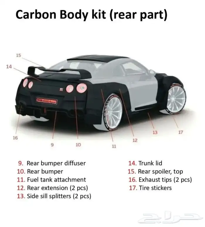 بدي كت حصري ومميز نيسان GTR R35 31