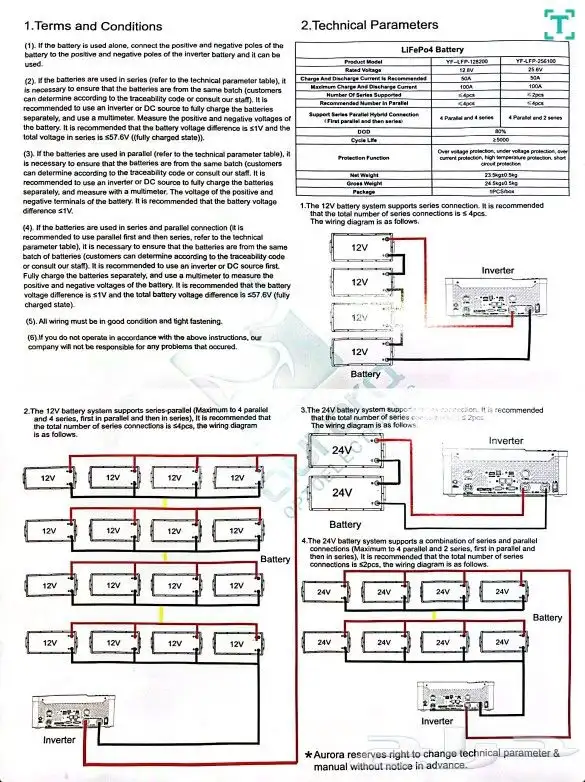 بطاريات لثيوم لطاقه الشمسية ( 12)(24)(48) 8