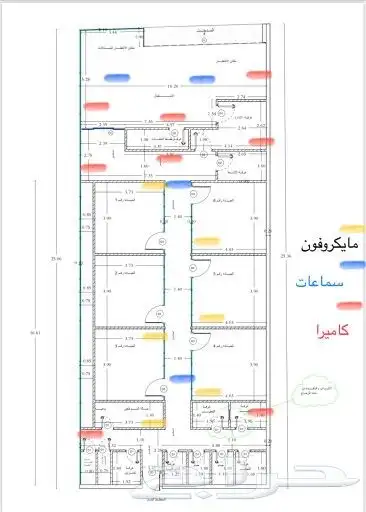 مقاول سباك لجميع أعمال السباكه عمائر فلل فنادق استراحات عياد 5