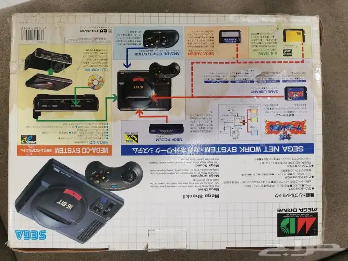 سيقا ياباني اصلي مخزن sega 7