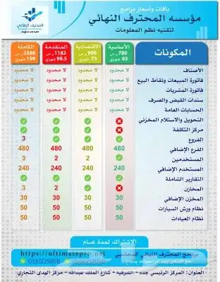 برنامج السحابي الاقوى والارخص 0